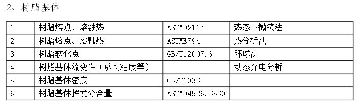 2024新奥资料1688原网