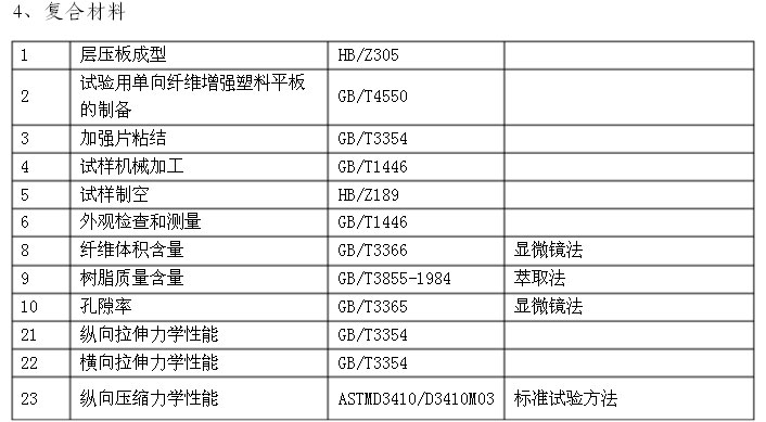 2024新奥资料1688原网