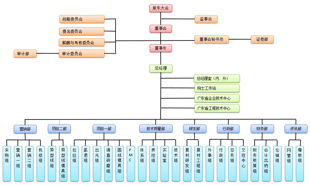 2024新奥资料1688原网